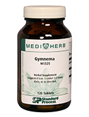 gymnema