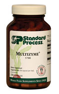 multizyme