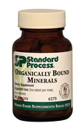 organically_bound_minerals