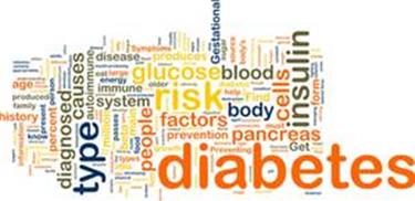 what-is-type2-diabetes